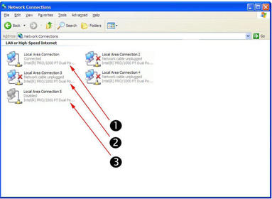 Network data port identification