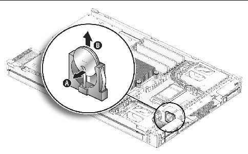 Figure showing system battery removal