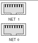 Figure showing the physical labeling of the Ethernet ports