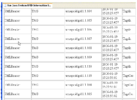 Screen capture of the OBSERVATION_LOG EPCIS table displayed in a browser.