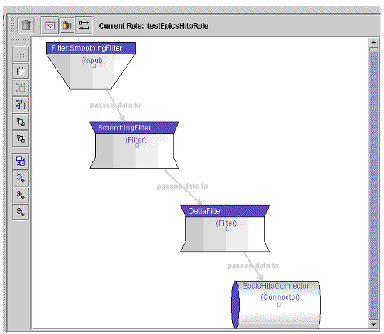 Screen capture showing an example role using an EpcisHttp connector.