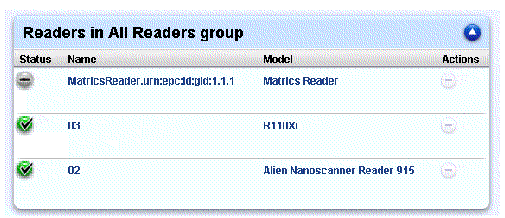 Screen capture showing RFID Management Console Administration Groups panel with one inactive reader and two active readers.