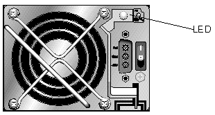 Figure shows DC power supply and fan module.