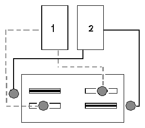 Diagram showing two terminators for two cables that have been removed in a split-bus configuration. 