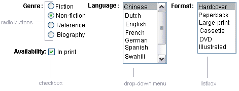 Screen capture of radio buttons, check box, drop-down
menu, and list box.