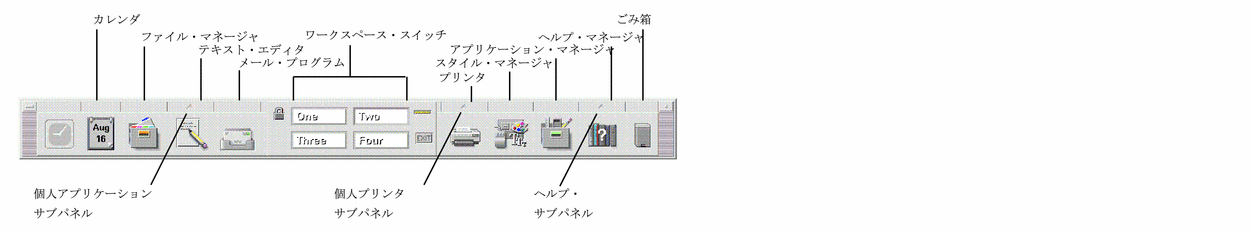 Graphic