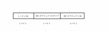 Graphic
