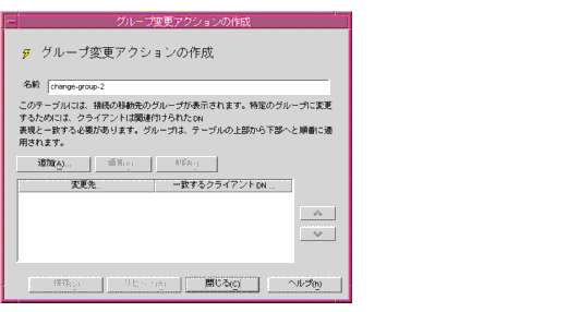 Directory Proxy Server ꥨǥ󥽡Ρ֥롼ѹκץɥ