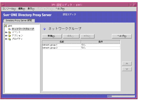 Directory Proxy Server ꥨǥ󥽡Ρ֥ͥåȥ롼סץɥ롼פκ
