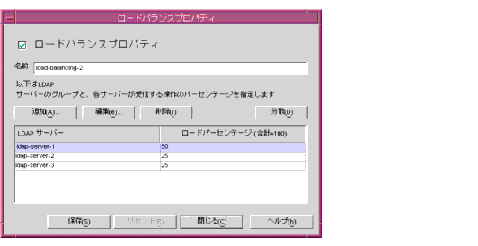 Directory Proxy Server ꥨǥ󥽡Ρ֥ɥХ󥹥ץѥƥץɥ