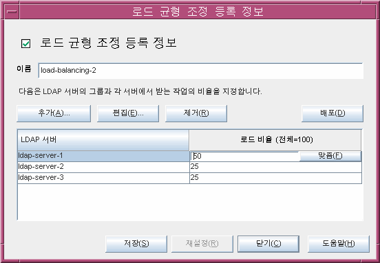 Directory Proxy Server �ε� ���� ���� ��� ���� â