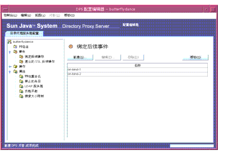 Directory Proxy Server  “ñ༭¼”ڡ