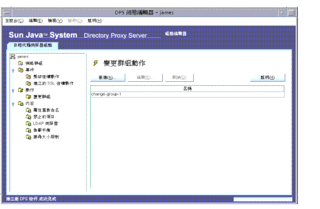 Directory Proxy Server [ʧ@] C