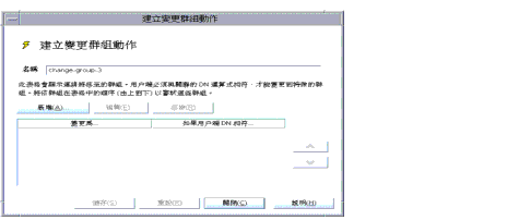 Directory Proxy Server [إܧsհʧ@] C