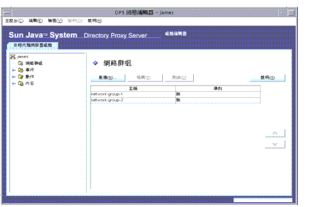 Directory Proxy Server  [�պA�s�边�s��] �����C�R���s�աC