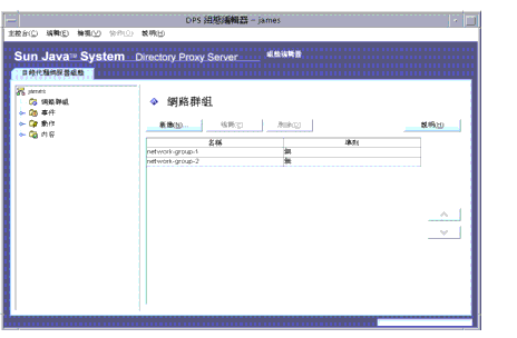 Directory Proxy Server  [�պA�s�边�s��] �����C