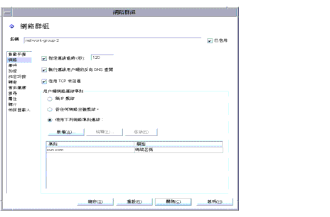 Directory Proxy Server  [�պA�s�边] �� [�����s��] �����C