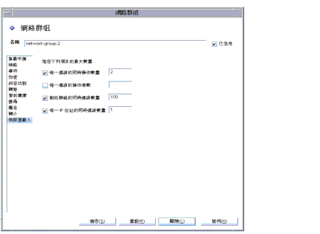 Directory Proxy Server  [�պA�s�边] �� [�����s��] �� [���A�����J] �����C