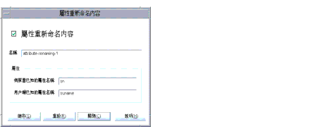 Directory Proxy Server  [�ݩʭ��s�R�W���e] �����C