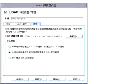 Directory Proxy Server [LDAP ���A�����e] �� [�[�K] �����C