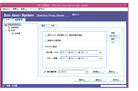 Directory Proxy Server �D���x�պA [SSL/TLS] ���ҡC