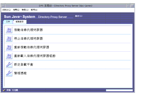 Directory Proxy Server [�u�@] ���ҡC