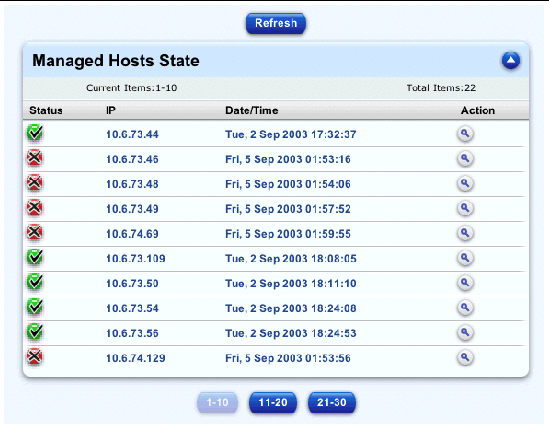 This screenshot shows a sample of the Managed Hosts State table.