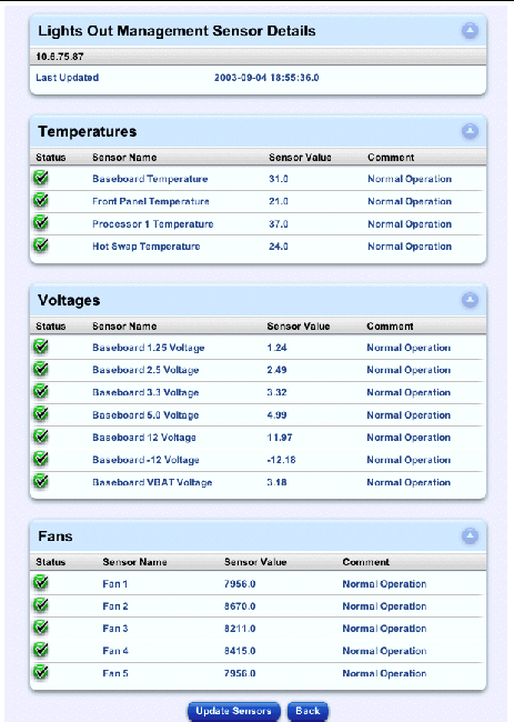 This screenshot shows a sample of the detailed tables of sensor data, including Temperatures, Voltages and Fans.