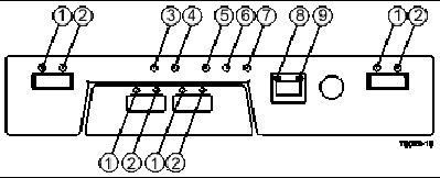 Figure showing the location of the LEDs on the rear of the Sun StorageTek 2530 Array controller CRU.