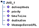 Screen capture showing JMS outbound property
nodes in OTD tree.