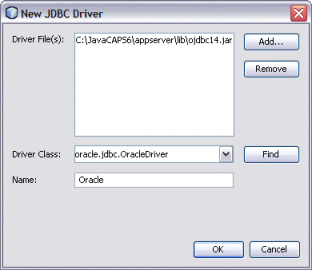 Figure shows the New JDBC Drivers dialog box.