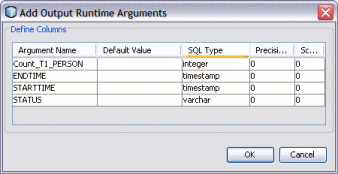 Figure shows the Add Output Runtime Arguments window.