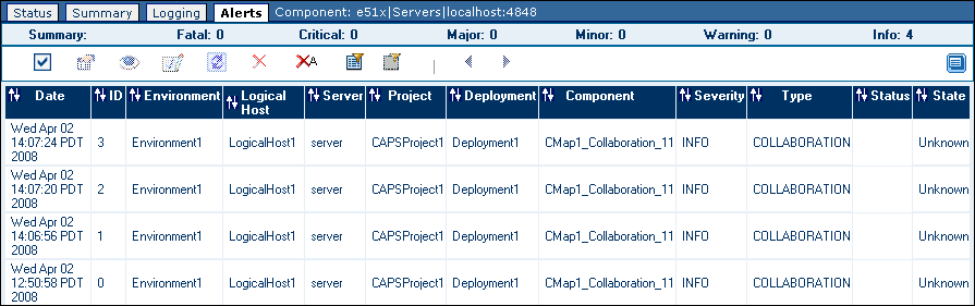 Screen capture of the Alerts tab in Enterprise Manager. Various
alerts are shown.