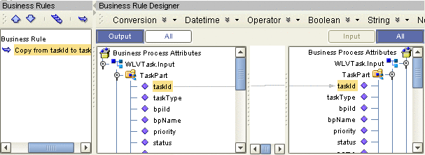 Figure shows the Business Rule Designer with the Business
Rules Editor displayed.