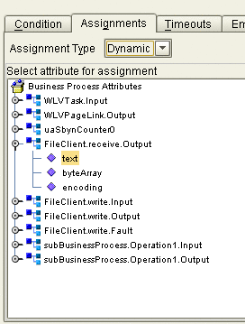 Figure shows dynamic task assignment on the Worklist
Manager window.