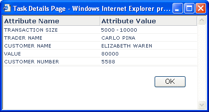 Figure shows the Task Details page of the Worklist Manager
user interface.