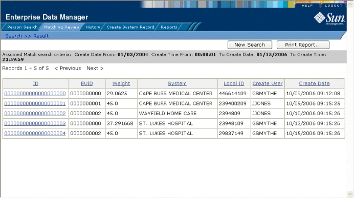 Figure shows the results of a search for assumed matches.