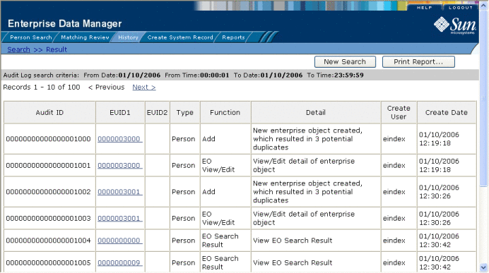 Figure shows the results of an audit log search.