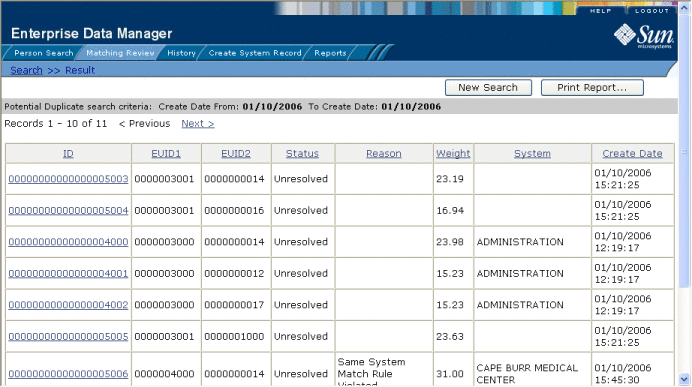 Figure shows the results of a search for potential duplicates.