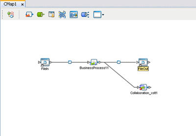 Screen capture of Connectivity Map Editor, showing
example project described in content.
