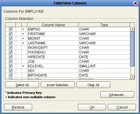 Table View Columns