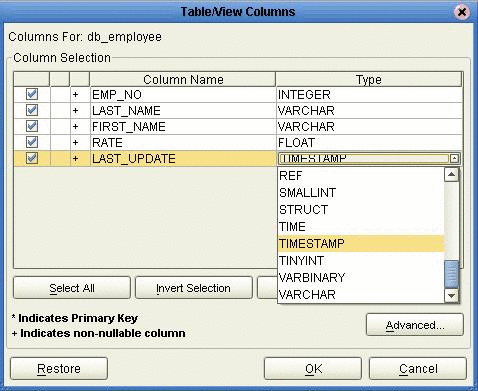 Table/View Columns