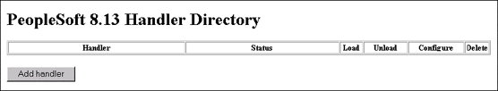 Adding Handler Directory