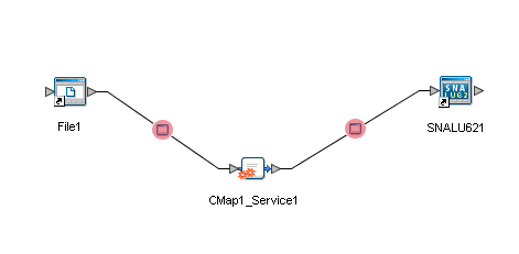 Connectivity Map with Components - Outbound