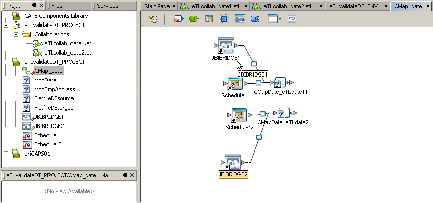 Connectivity Map Editor: After JBI Bridge components
have been substituted for eTL collaborations and reconnected