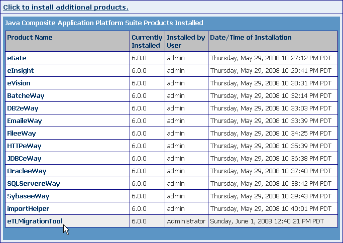 Java CAPS Uploader after eTLMigrationTool has
been uploaded