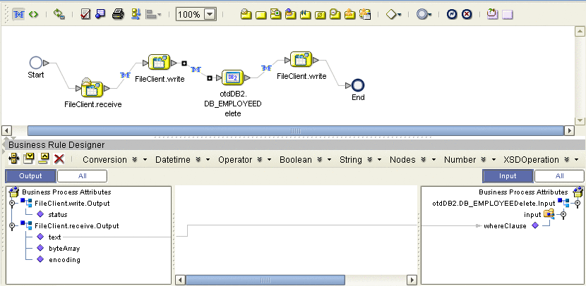 InputOutputActivity-DB2