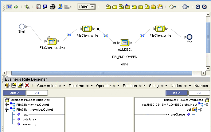 InputOutputActivity-JDBC