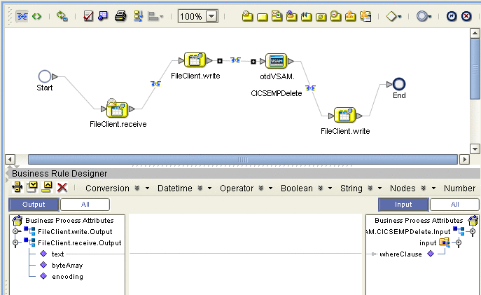 InputOutputActivity-VSAM