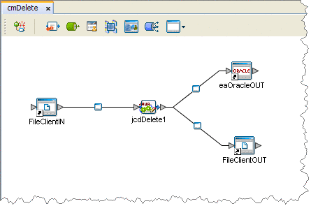 Image shows the newly generated cmDelete Connectivity
Map